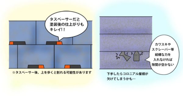 屋根の縁切り、タスペーサーは不要?